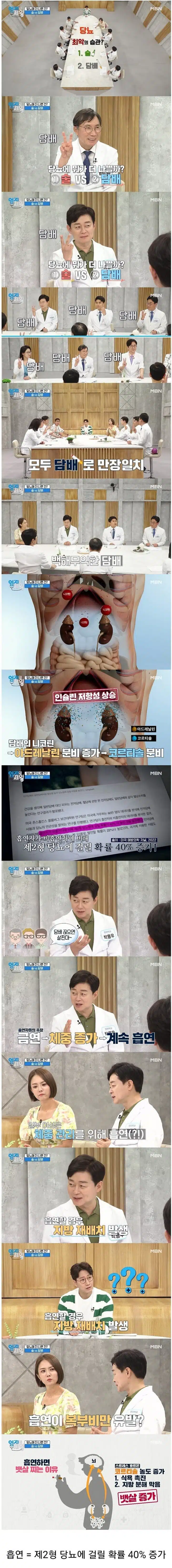 의외로 당뇨에 치명적인 습관