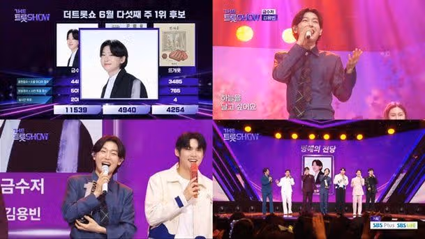 ♦️김용빈, ‘더 트롯쇼’ 3주 연속 1위로 명예의 전당 등극