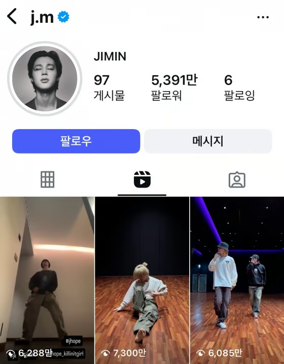 Dance Challenge Video Surpasses 53 Million Views in One Day