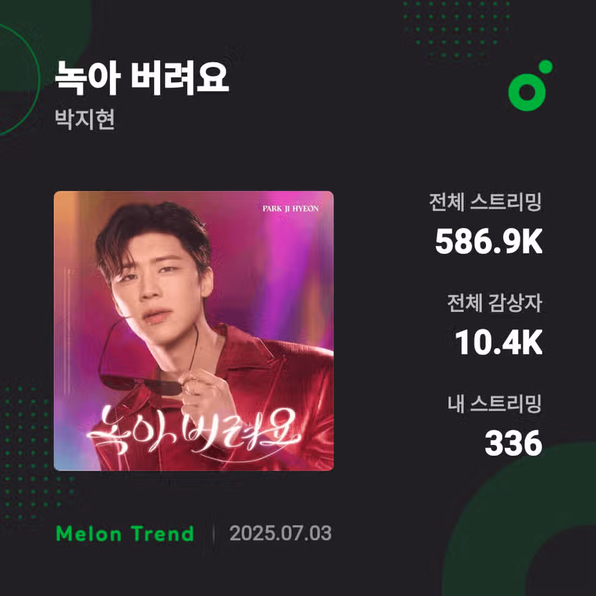박지현 아티스트에게 녹아 버려요
