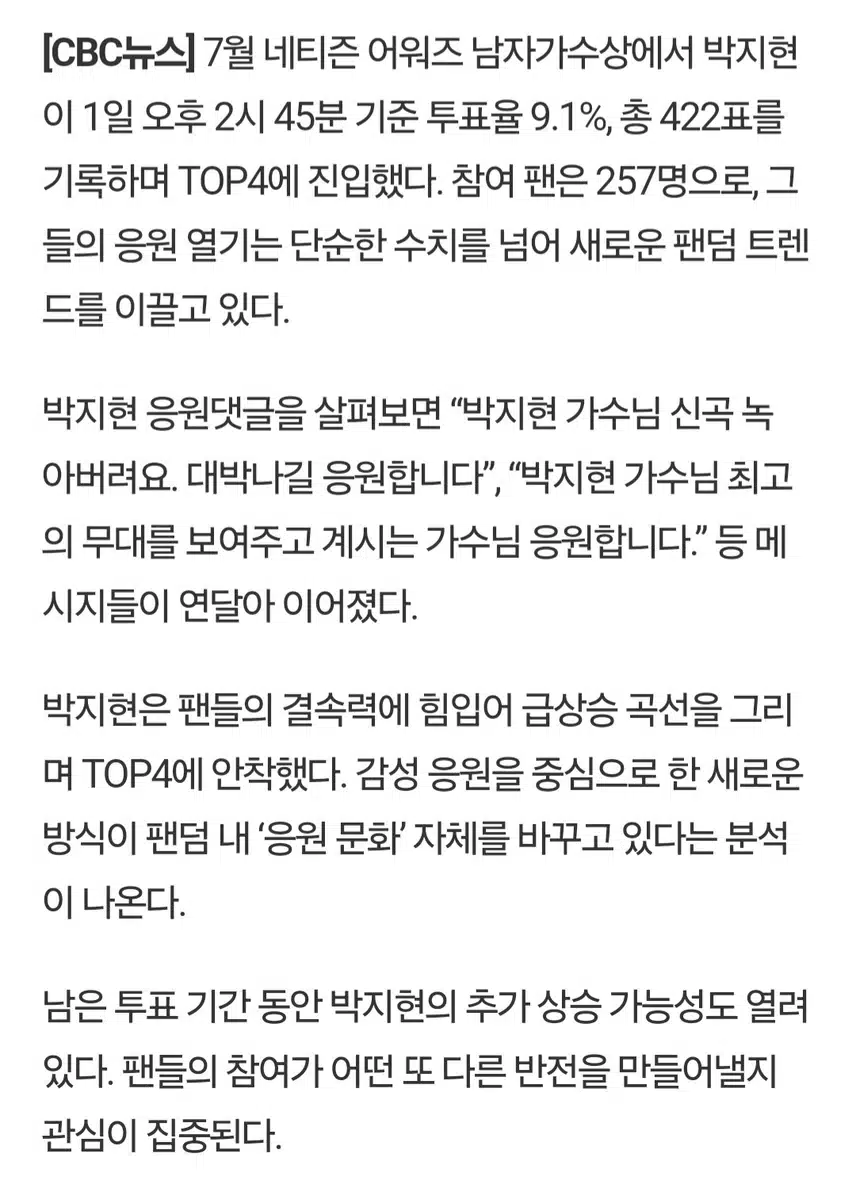 박지현 7월 네티즌 어워즈 TOP4 진입
