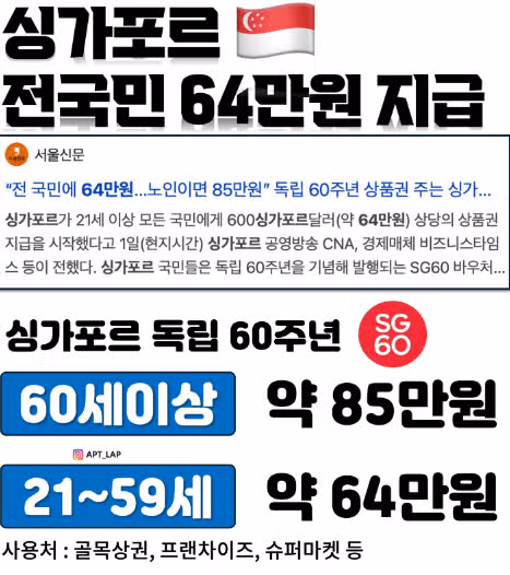 경제 대공황을 벗어났던 그때의 지혜를 다시 되새겨야!
