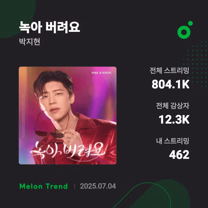 지현님 때문에 녹아 버려요