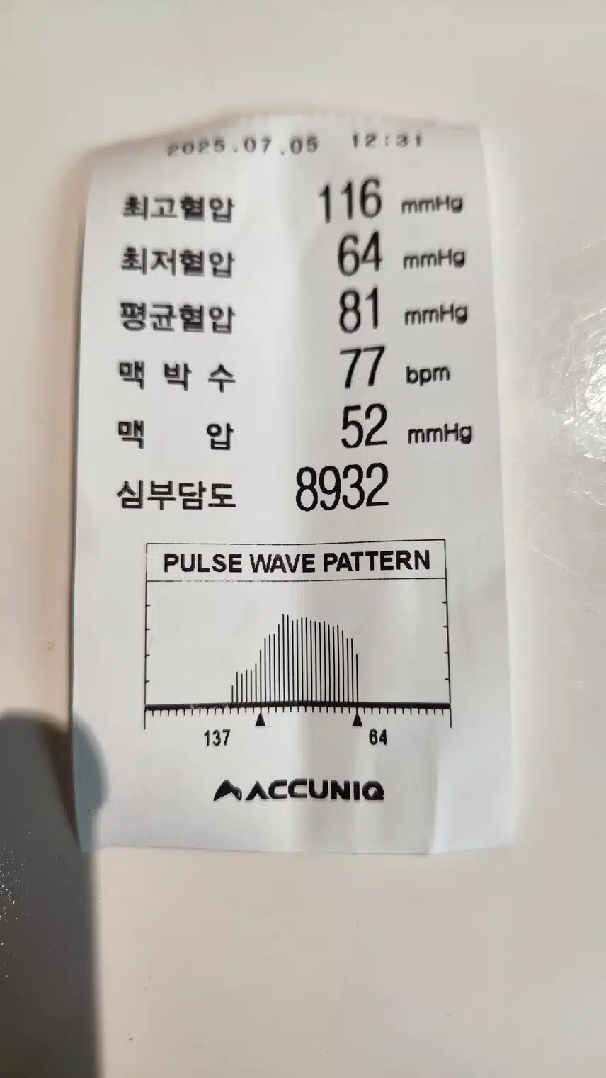혈압인증