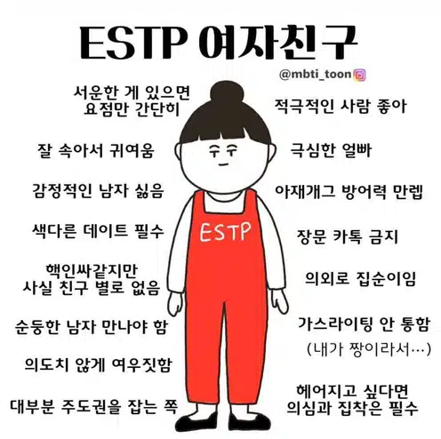 혹시 ESTP 공략하시고 싶으신 분!?! 다 들어와주세요~