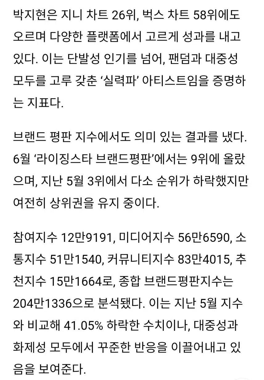 녹아 버려요 박지현 음원 브랜드 평판 싹쓸이