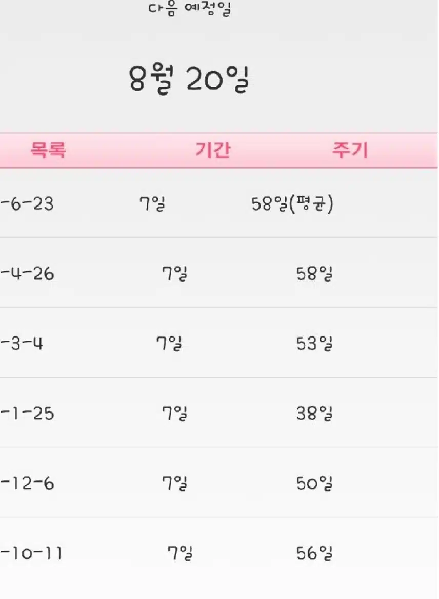 생리가 너무 불규칙한데 어떻게 해야될까요? 