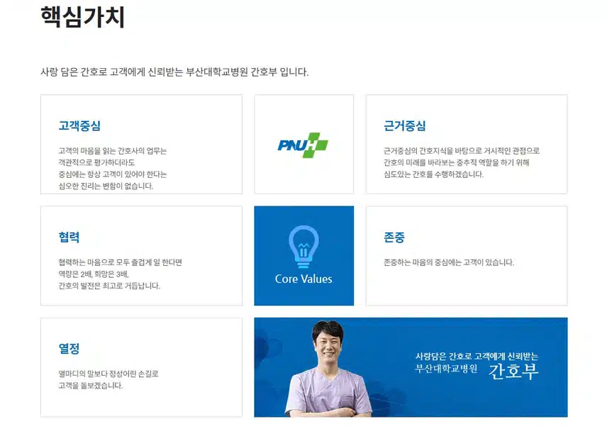 [부산] 부산대학교병원 (2025년 7월 기준)