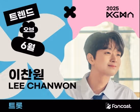 이찬원님 KGMA 트렌드 오브6월  1위를 차지했네요..