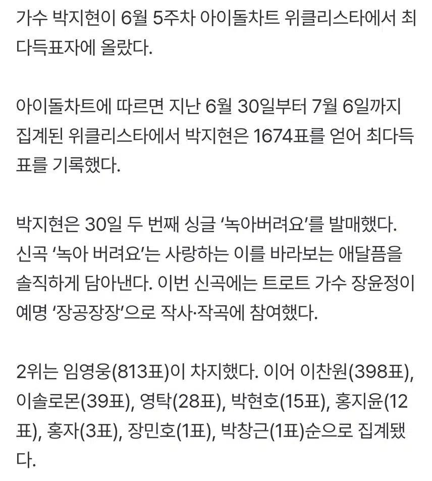 아이돌차트 위클리스타 6월 5주차 1위 박지현