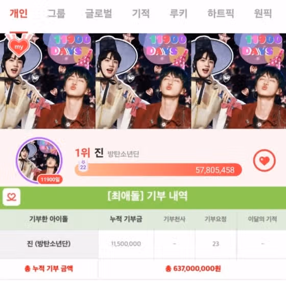 방탄소년단 진님 기부요정 등극이네욯ㅎ