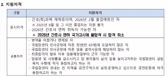 이번에 국립암센터 토익점수 안 보는 걸까요?