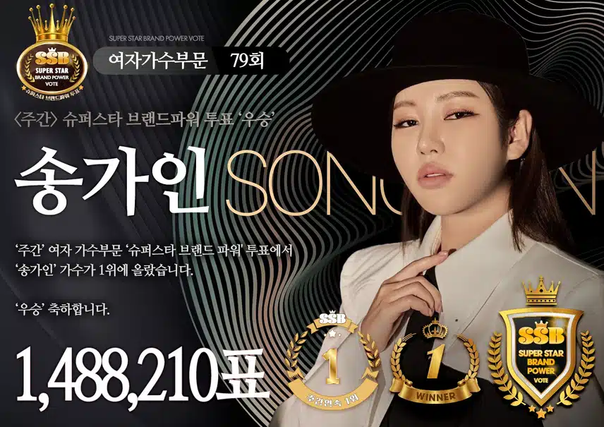 You won the female singer vote.