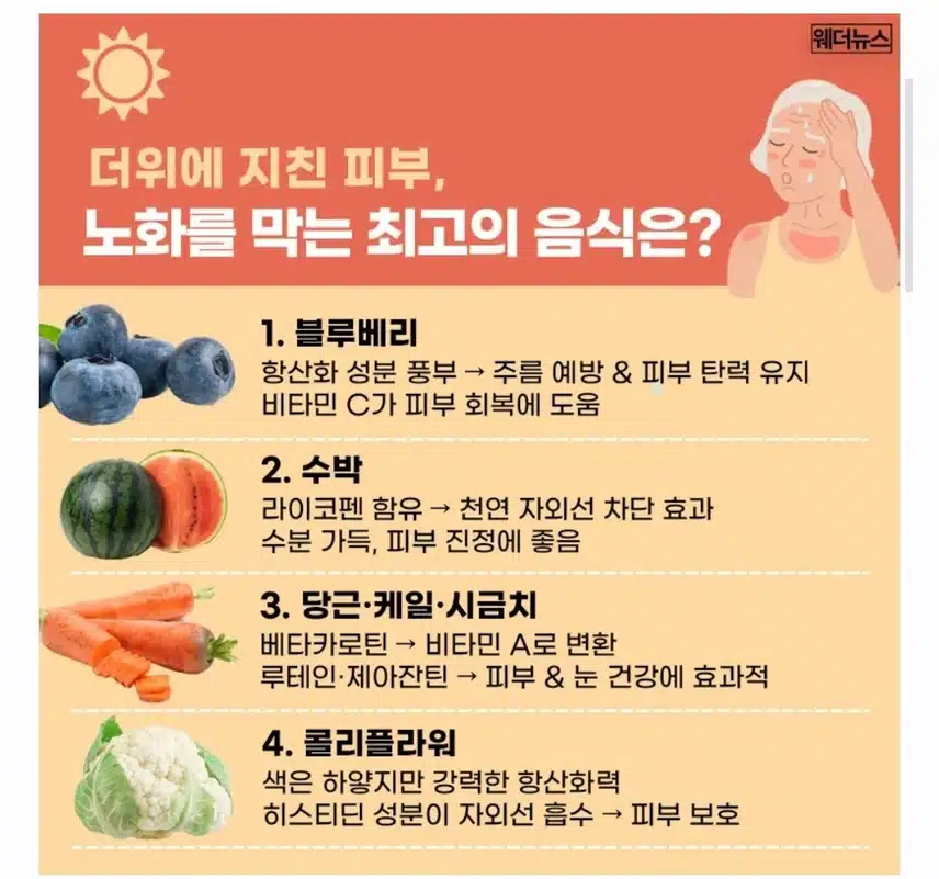건강한 피부