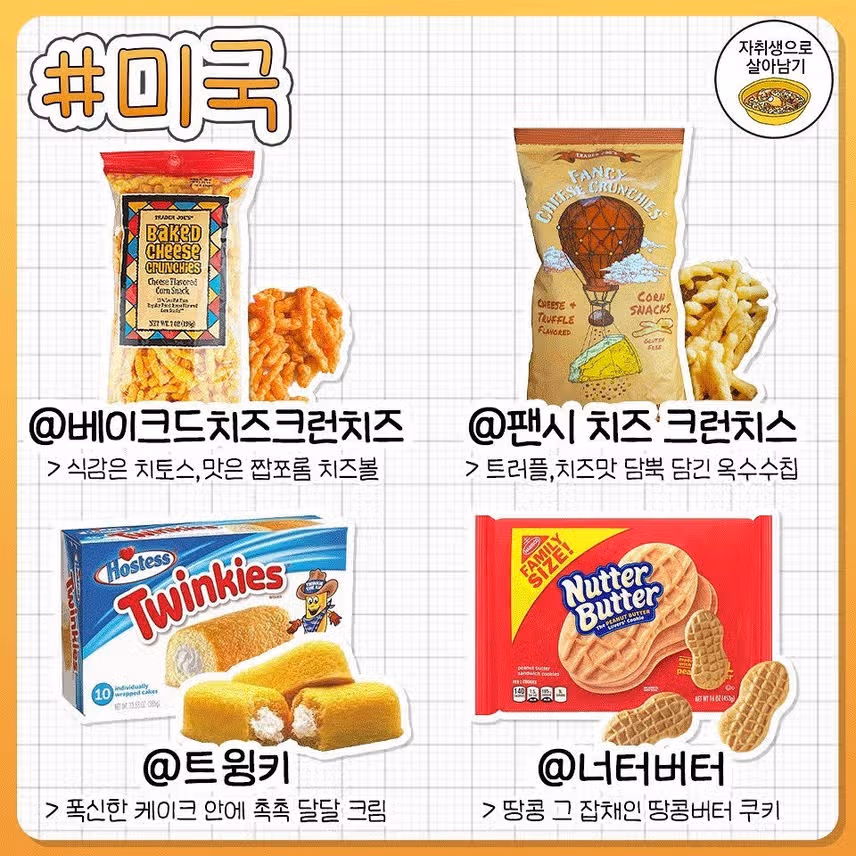 나라별 맛있는 과자