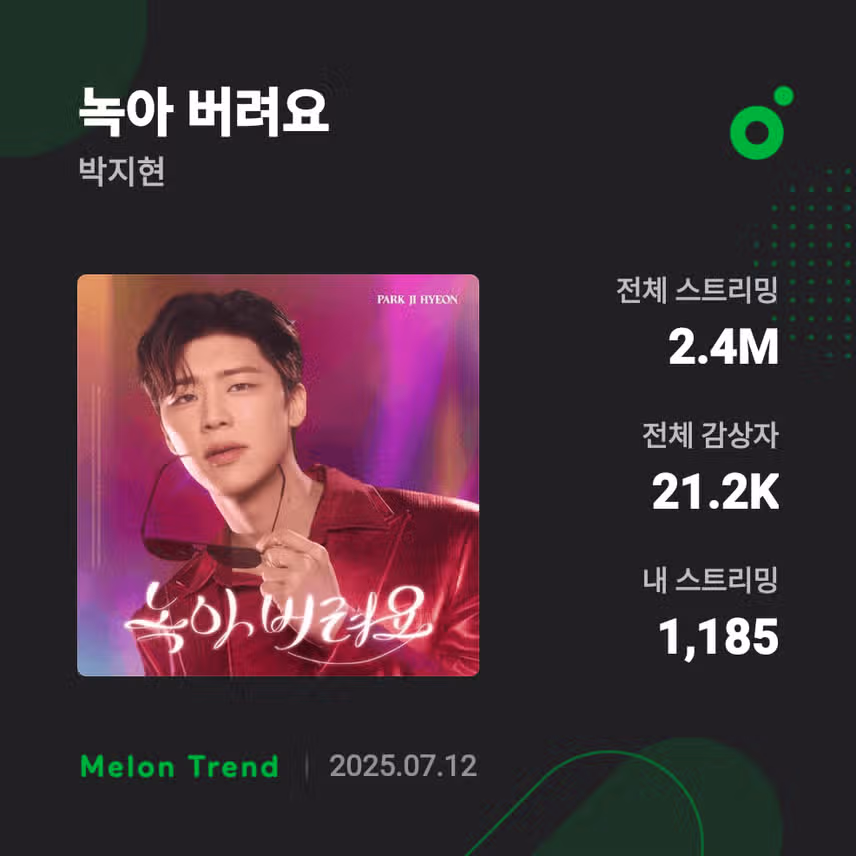 지현님 때문에 오늘도 녹아 버려요