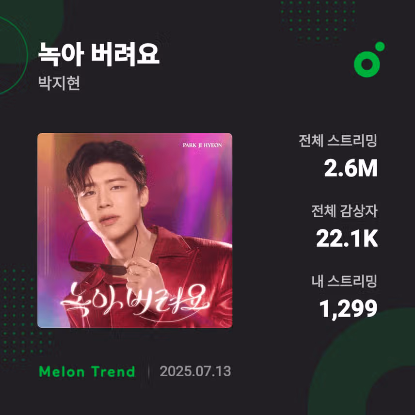 오늘도 지현님께 녹아 버려요