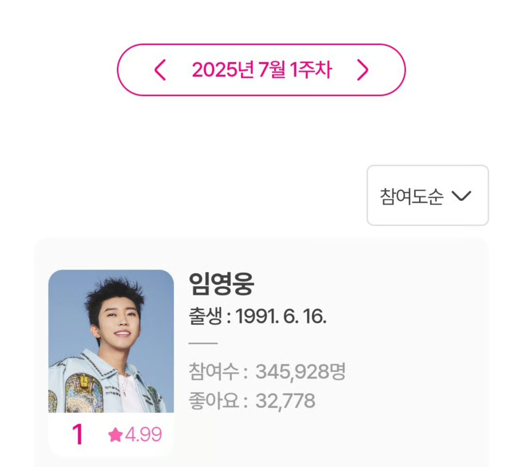 아이돌차트 평점랭킹에서 대기록 세우셨어요