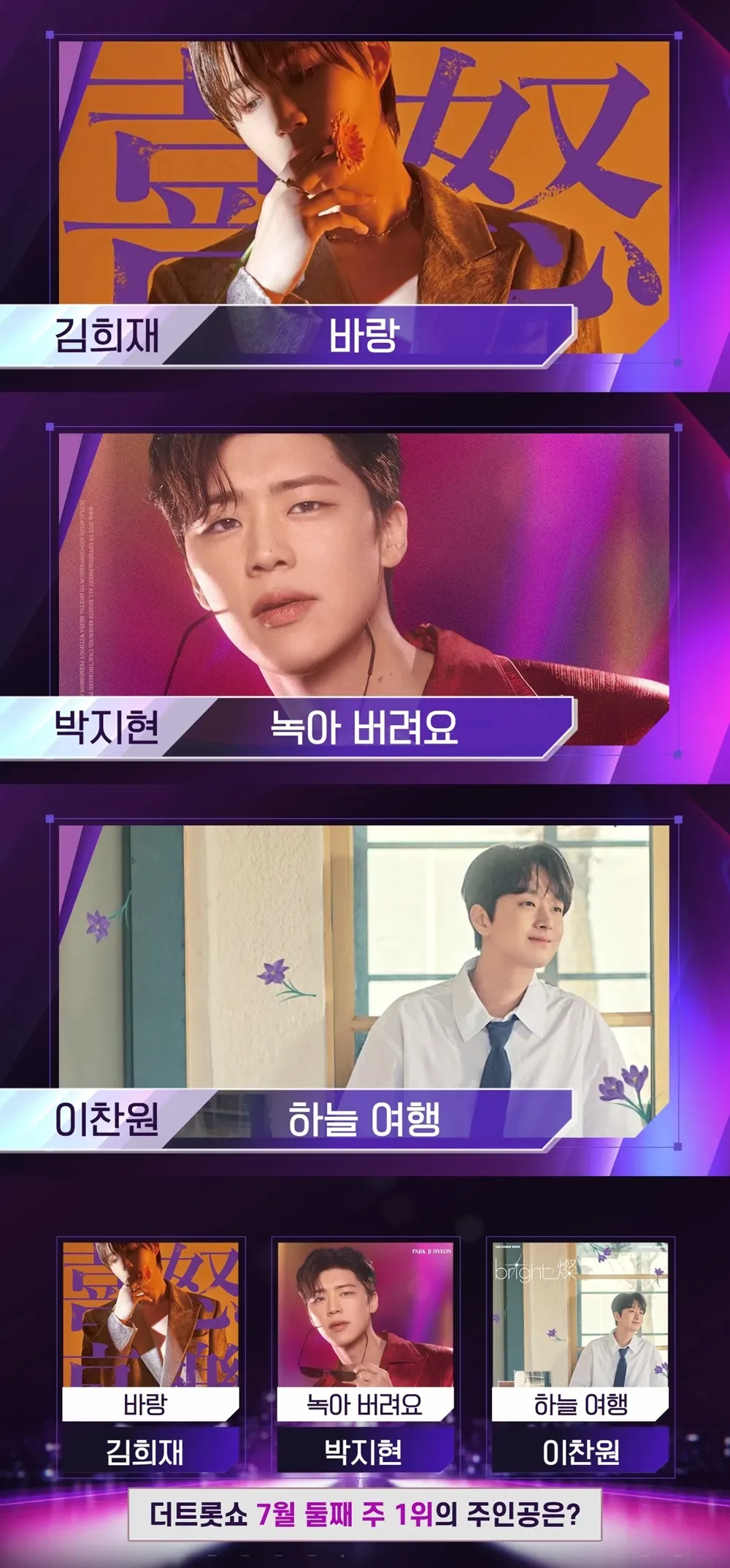 La cantante Park Ji-hyun, nominada al primer lugar en The Trot Show