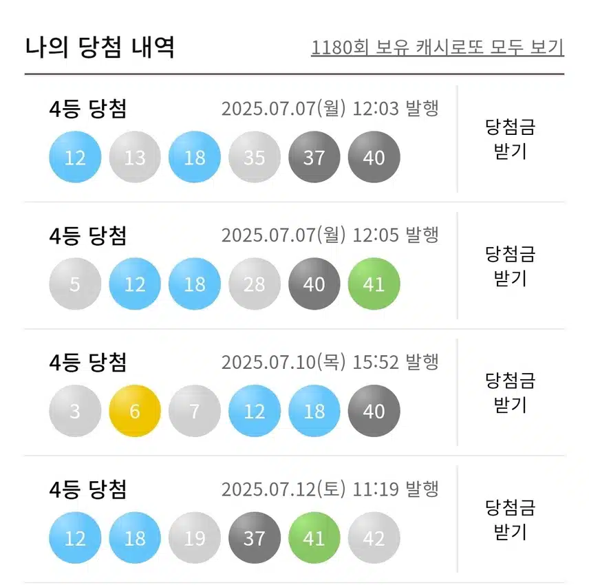 여전히 돌아오지 않는 로또들😭😭😭