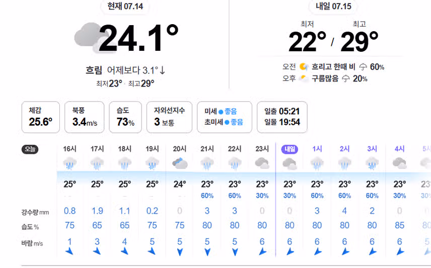 오늘 날씨