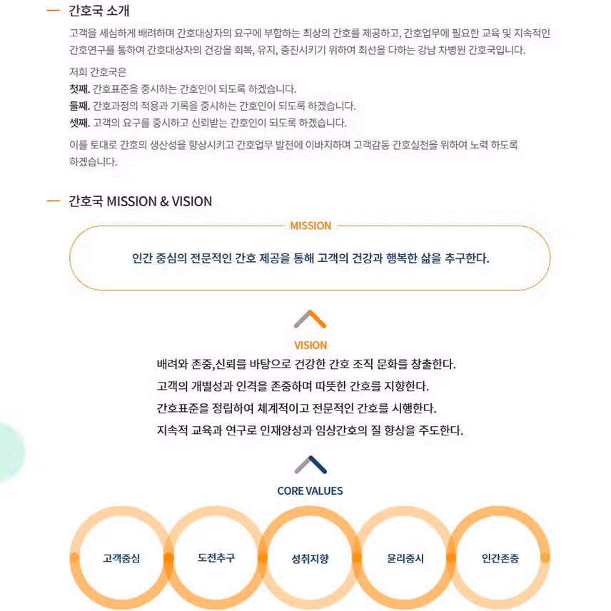 [서울] 차의과학대학교 강남차병원 (2025년 7월 기준)