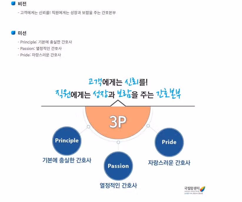 [경기] 국립암센터 (2025년 7월 기준)