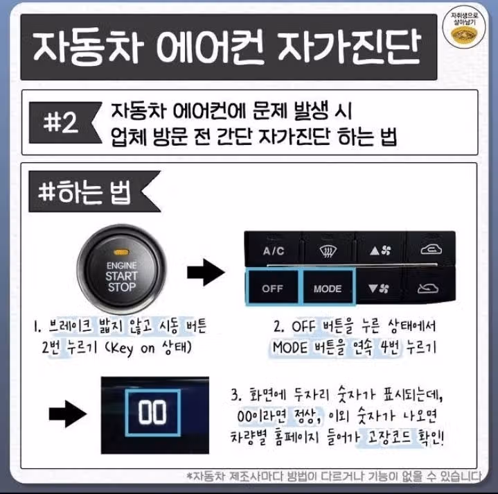 자동차 에어컨 숨은 꿀기능 총정리