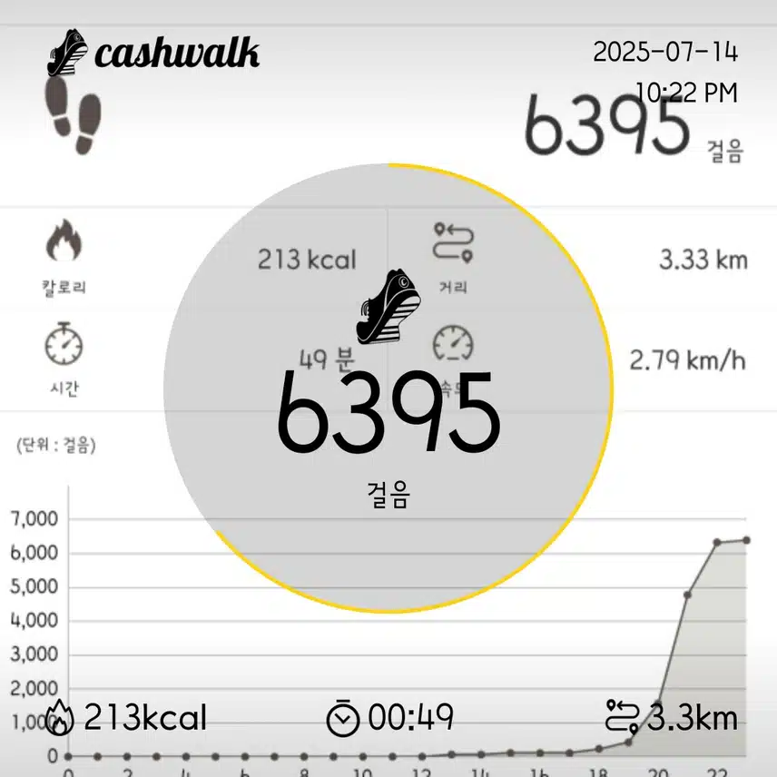 43기 5일차 인증