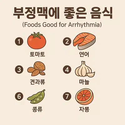 부정맥에 좋은 음식 뭐가 있을까? 증상·운동·완치 가이드