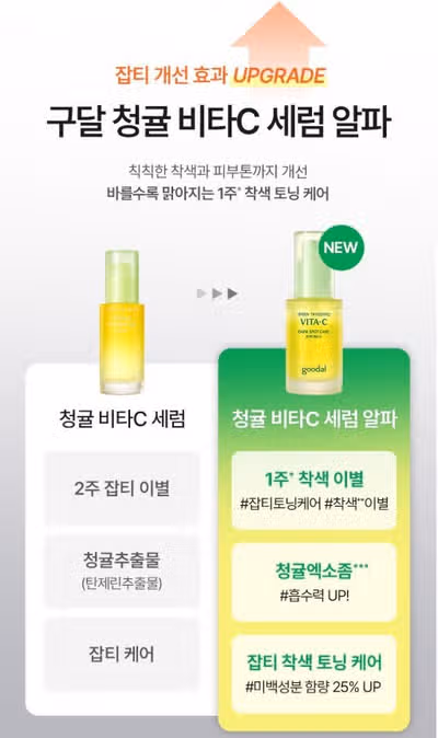 구달 청귤 비타C 세럼 잡티케어 효과부터 리뷰이벤트 정보까지
