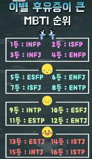 ENTP의 이별 극복법은? : 미련, 연락, 후회, 재결합, 후폭풍