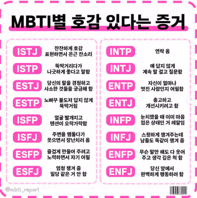 ISFP의 고백법은? 플러팅부터 호감신호까지 총정리!