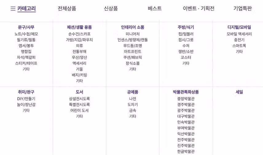 국립중앙박물관 굿즈 추천! (굿즈샵, 온라인샵, 오프라인 구매 정보)