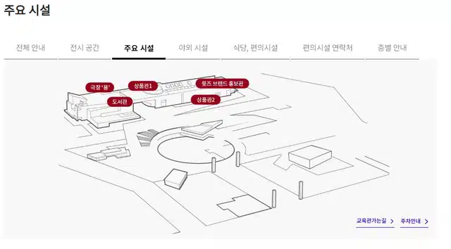 국립중앙박물관 굿즈 추천! (굿즈샵, 온라인샵, 오프라인 구매 정보)