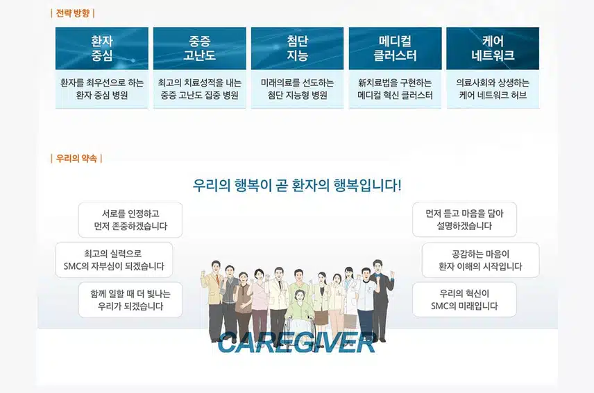 [서울] 삼성서울병원 (2025년 7월 기준)