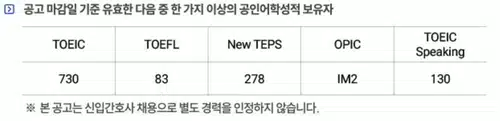 삼성서울병원 간호사 채용 시작! 삼성서울병원 간호사 스펙 정보부터 간호부 정보까지 알아보자!