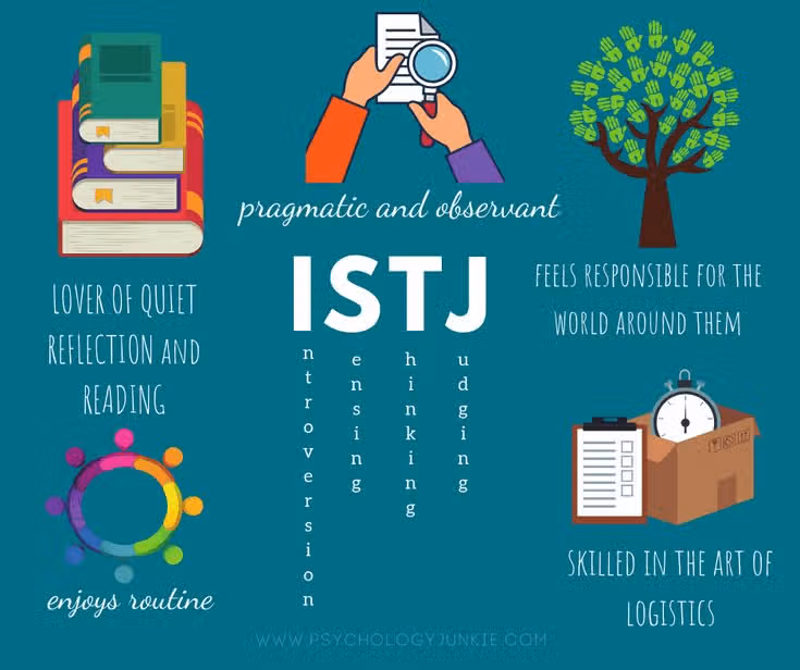 보이는 것과는 다르다! ISTJ 여자의 진짜 이야기