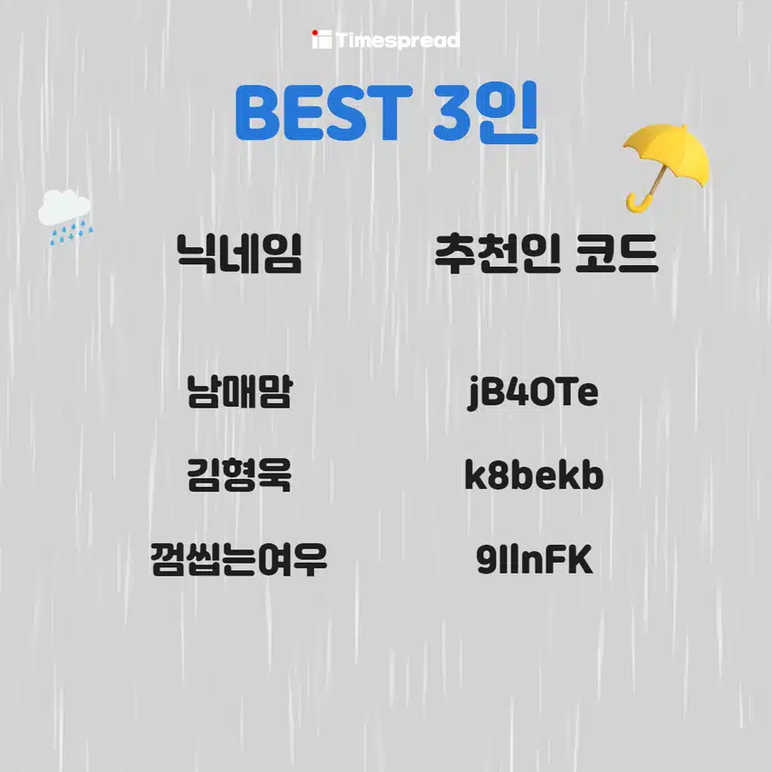 [와글와글톡 이벤트]☔최대 2만캐시 주는 여름 장마철 특별 이벤트 당첨자 발표