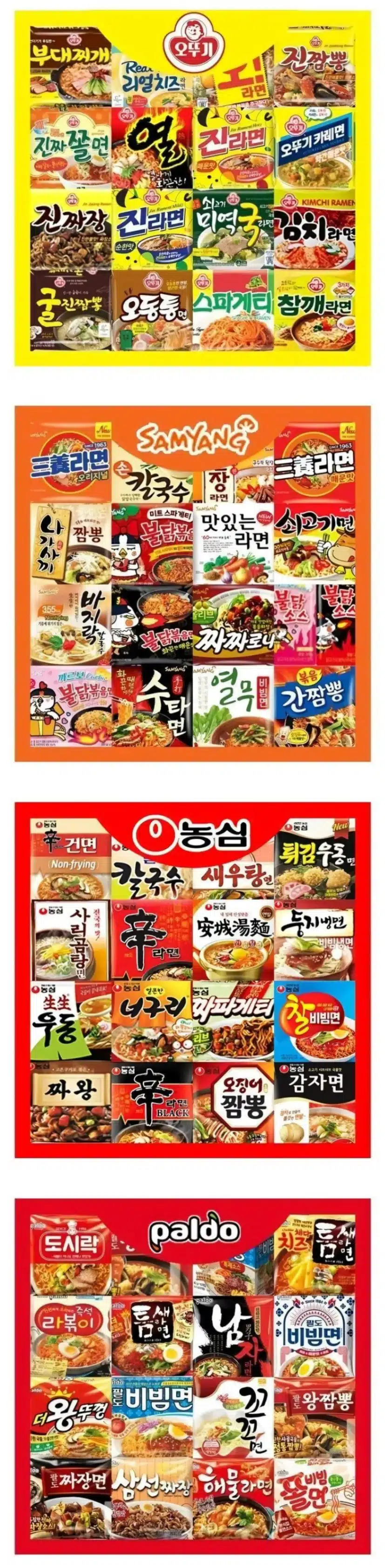 오뚜기, 삼양, 농심, 팔도 중에 한 회사 라면만 먹어야 한다면?