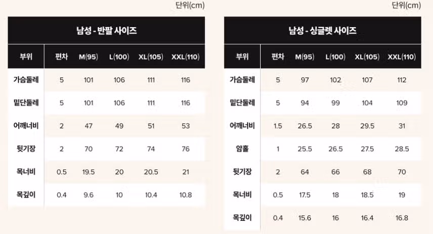 뉴발란스 마라톤 당첨 후기｜2025 일정·코스·가격