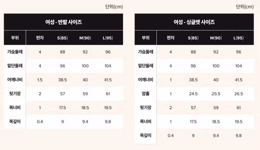 뉴발란스 마라톤 당첨 후기｜2025 일정·코스·가격