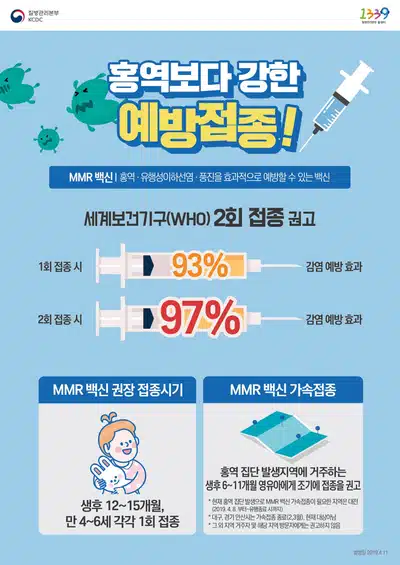 홍역 예방접종 어디서 맞고, 비용은 얼마일까? 술 마셔도 괜찮을까?