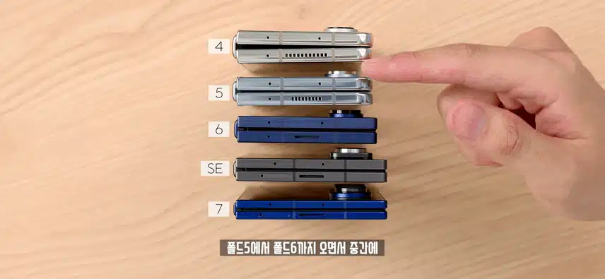 갤럭시 폴드 시리즈별 두께 차이