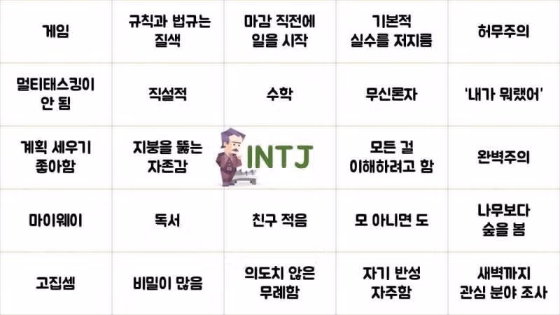 INTJ 남자사용설명서 : 특징, 장단점, 연애&이별방식