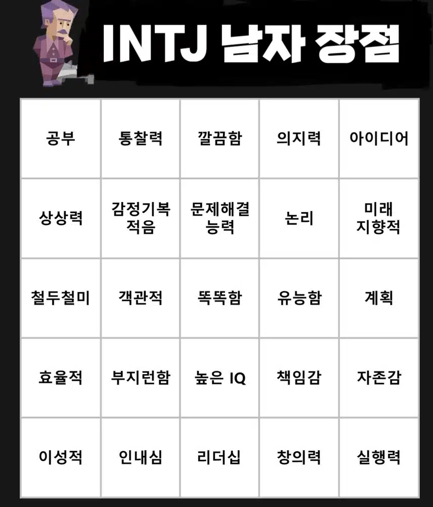 INTJ 남자사용설명서 : 특징, 장단점, 연애&이별방식