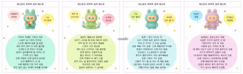 라부부 테스트 뭐야? 링크 MBTI 결과해석 캐릭터유형 인기 이유까지!