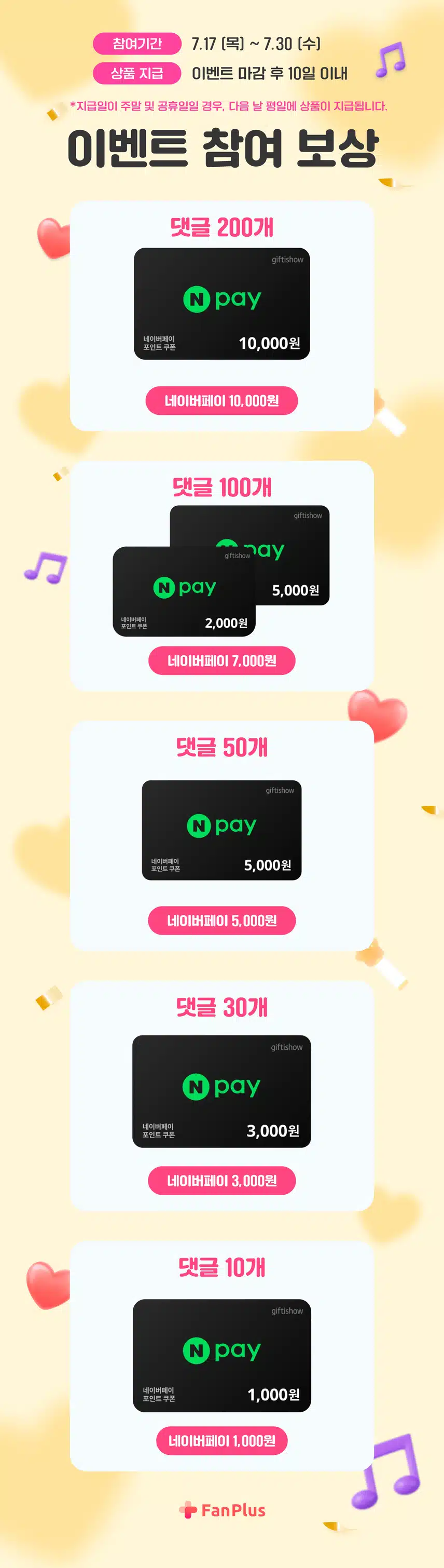 💸댓글만 쓰면 네이버페이 1만원 지급! '팬플러스 댓글왕 이벤트' 34회차 오픈! (~7/30)