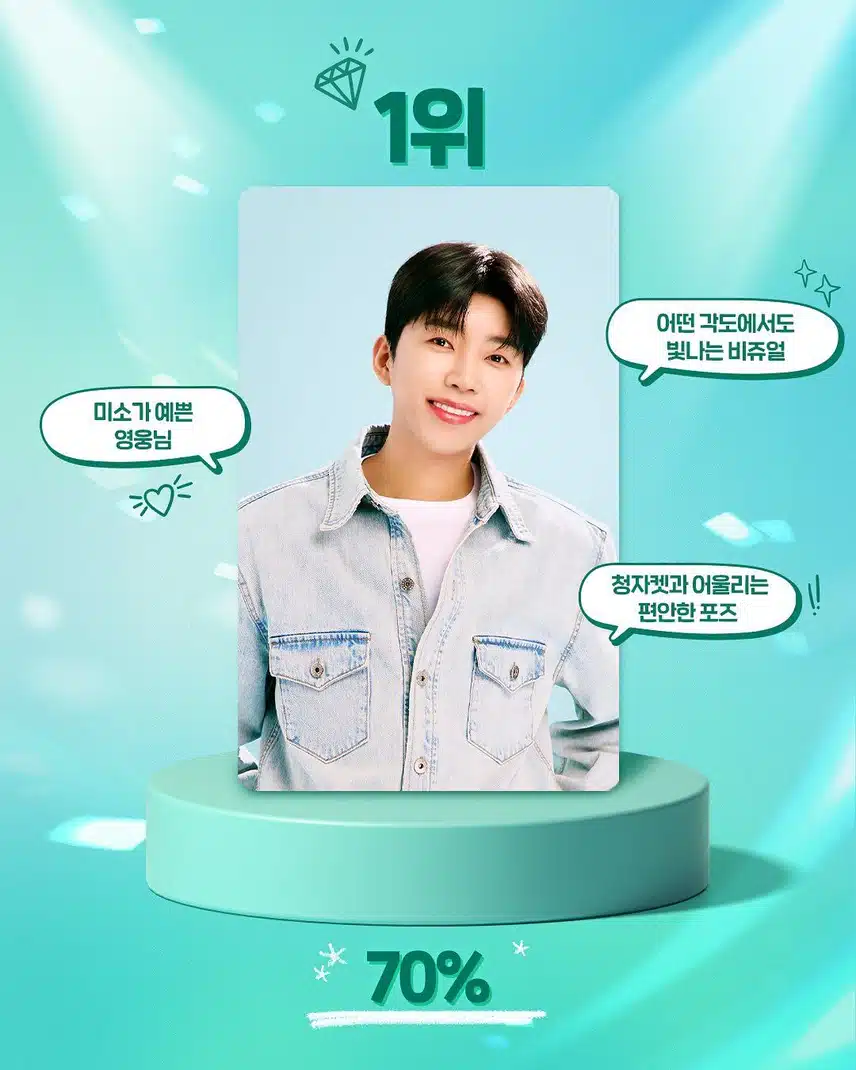 영웅 히어로 하나카드 투표결과 나왔네요