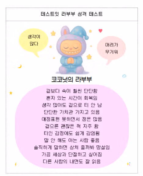 라부부 성격 테스트 해보기! (캐릭터 테스트, MBTI 정리)
